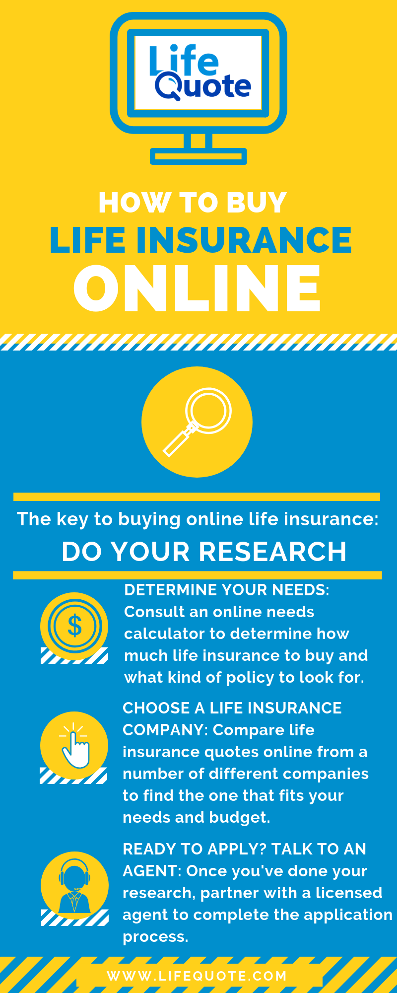 How to Compare Life Insurance Quotes Online